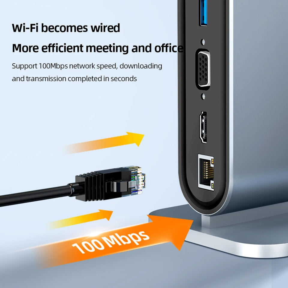 12-in-1 Vertical Docking Station USB C Docking Station TYPE C HUB USB Splitter HDMI 4K/LAN 100M/USB3.0 5Gbps/VGA 1080P/PD100W
