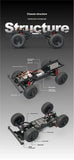 1/12 4WD Off-Road RC Car MN98 MN99S 2.4G Remote Control SUV Electric Climbing Car Toy for Kids Official Licensed Model Guard 90