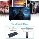 HDMI-compatible Matrix Switch 4x4, 4K Matrix Switcher Splitter 4 In 4 Out Box with EDID Extractor and IR Remote Control