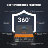 PowMr 24V 3200W 110V Hybrid Solar Inverter MPPT 60A Charger Controller Max PV Solar 108Vdc inversores híbridos solares for home