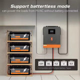 PowMr 3.6KW Solar Hybrid Inverter 120A MPPT Solar Charge 24V DC to 110VAC Pure Sine Wave Inverter Support Lifepo4 for Solar Home