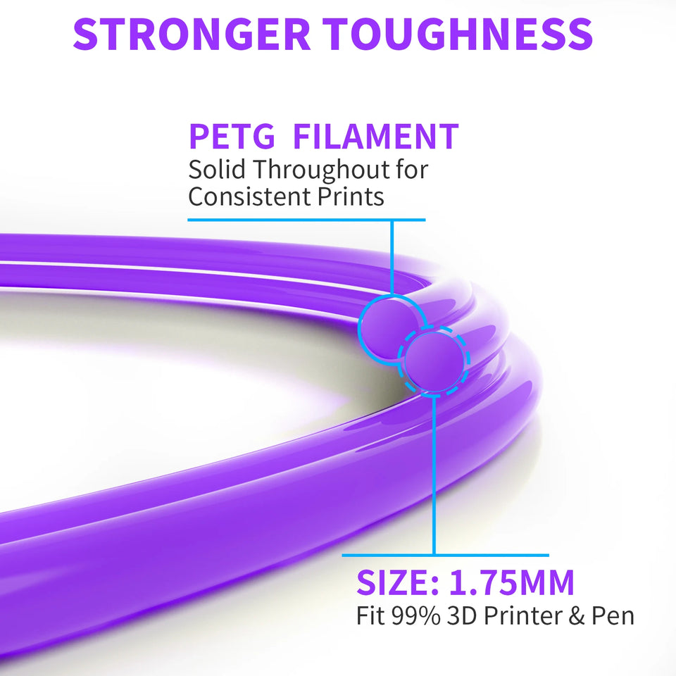 Geeetech 5kg PETG 1.75mm Filament 3d print wire Vacuum Packaging Local Warehouses Colorful Plastic for most FDM 3D printer
