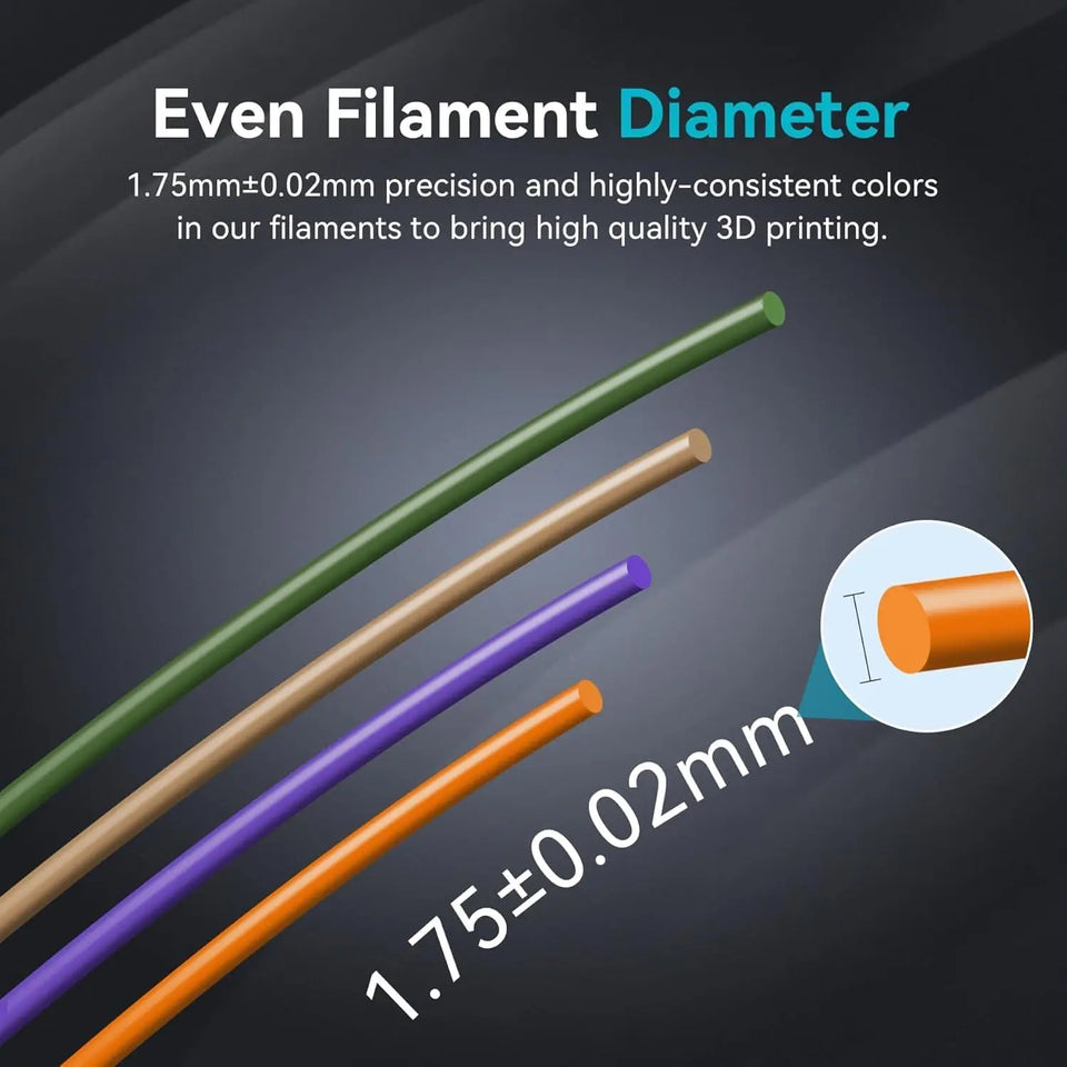 SUNLU Pla Plus 3D Filament 1.75mm Good Toughness Multicolor Neatly Wound PLA+ Filaments for FDM 3D Printing Materials 5KG