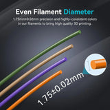 SUNLU Pla Plus 3D Filament 1.75mm Good Toughness Multicolor Neatly Wound PLA+ Filaments for FDM 3D Printing Materials 5KG