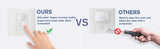 Occupancy Sensor Vacancy Sensor On-Off Switch 3 in 1 ,Pir Motion Sensor Light Switch