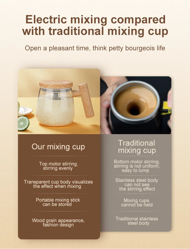 400ML Electric Blender Mixer Pot Portable Self Stirring Glass Coffee Cup Mugs Kitchen Tools for Milk Latte Coffee Drinks Mixing