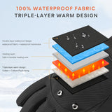 Savior Heated Fishing Gloves Waterproof Winter Fishing Gloves 2 Finger Flip Windproof Women Men Gloves