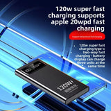 BCAK New 120W Super Fast Charging Power Bank | 20000mAh Large Capacity Portable Mobile Power Supply