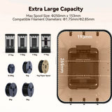 SUNLU Official FilaDryer SP2, 2-in-1 Filament Dryer Combine with Storage Box, Compatible with spool size 1kg×2 or 2kg×1 or 3kg×1