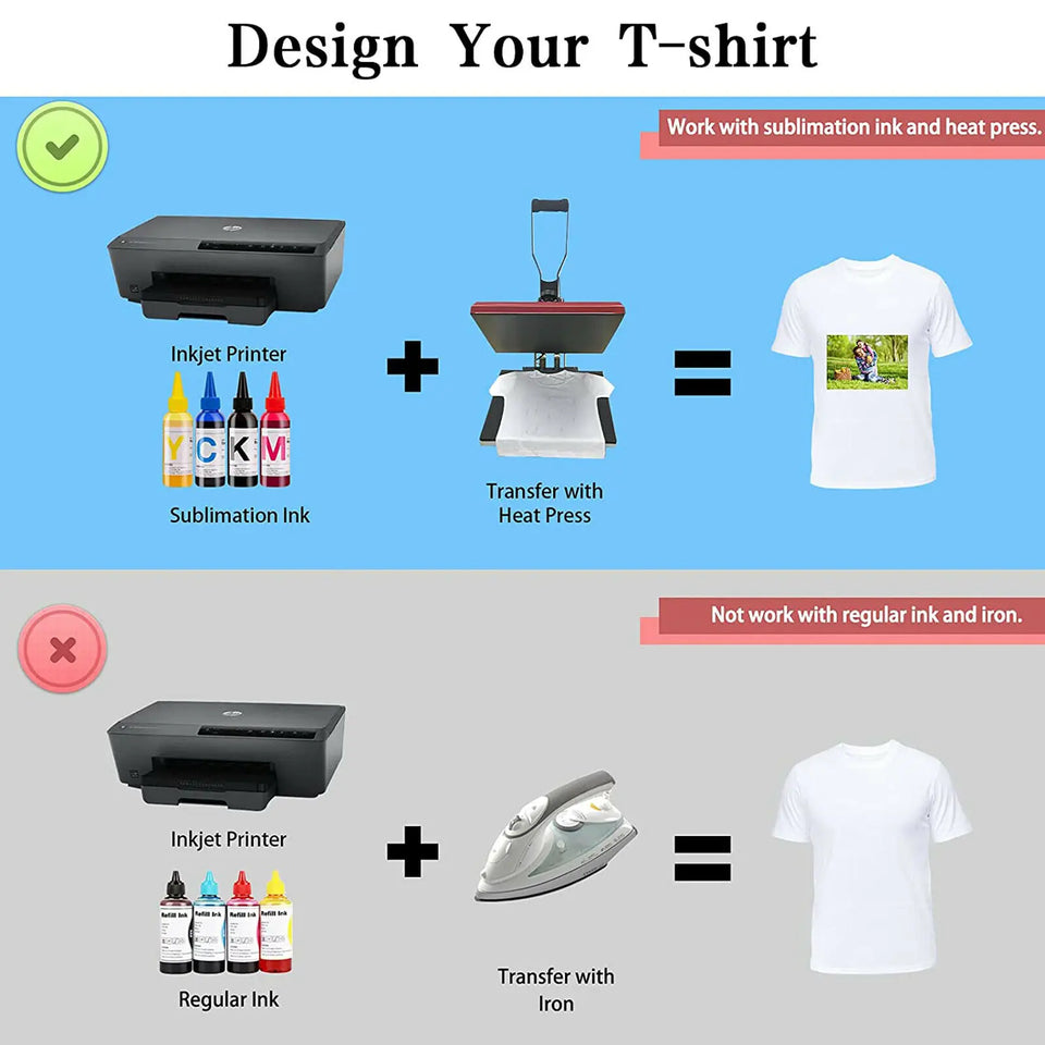HTVRONT 150 Sheets 8.5 x 11 Inch Sublimation Paper 120g Heat Transfer Paper for Inkjet Printer T-shirt Clothes Printing 21X28cm