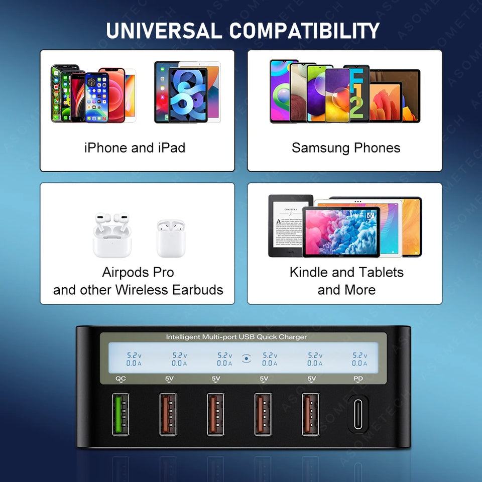100W USB PD QC Charger Adapter Wireless Charger 6 Ports Fast Charging Station for IPhone 14 13 12 Pro Max IPad, Samsung Huawei