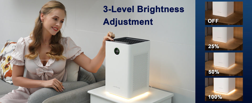Jafända Air Purifiers for Home Large Room, Smart WiFi and Alexa Control, True HEPA Filter Air Cleaner with Activated Carbon