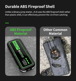 UTRAI  20000mAh Car Jump Starter Power Bank 6000A Car Booster Auto Emergency Starting Device Jump Start for Petrol Diesel