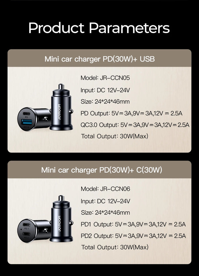 Joyroom 30W Car Charger Adapter PD QC3.0 Mini USB Charger Fast Charging Phone Charger for iPhone Samsung Galaxy Car Accessories