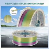 KINGROON Rainbow Silk PLA Filament 1.75mm 1KG Multicolor Gradient 3D Printer Materials Color Change Smooth Silky PLA Plastic New