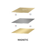 3D Printer PEI Magnetic Base Smooth and Powder Coated Spring Steel Plate Double-Sided Printing Hot Bed for Ender3 CR-10S Voron