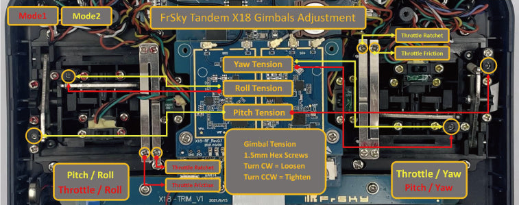 NEW FrSky Tandem X18 Transmitter - Dual Channel Compatible with ACCST D16 ACCESS TD for Remote Control Applications