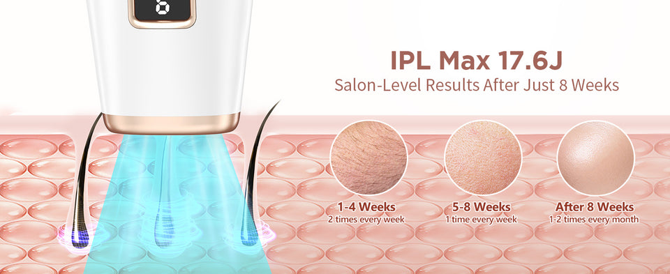999900 Flashes IPL Hair Removal Safe Permanent Painless Epilator Face Body Arms Leg Whole Body Treament For Men Women Home Use