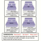 description_selected2