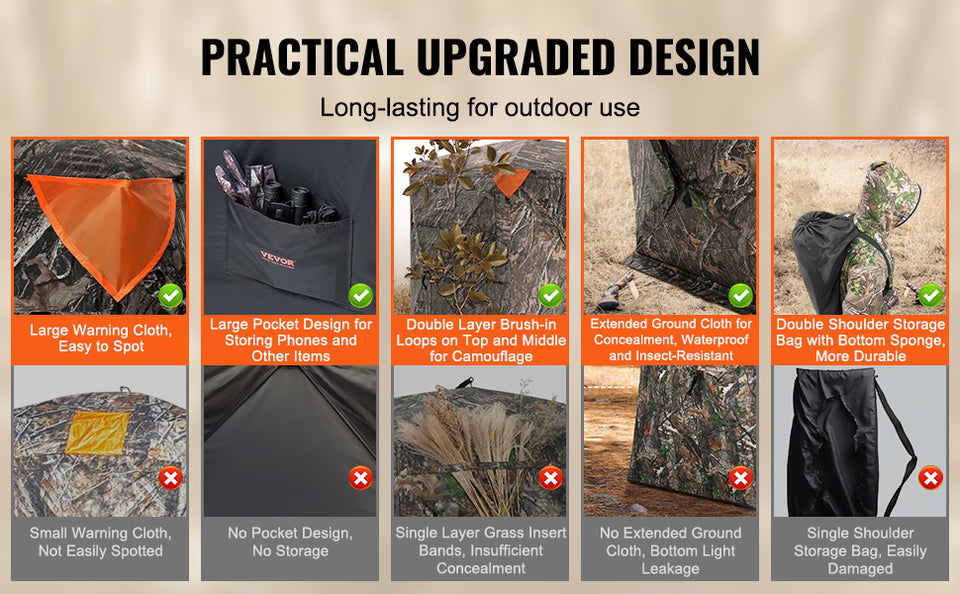 SucceBuy Hunting Blind, 270° See Through Ground Blind, 2-3 Person Pop Up Deer Blind for Hunting with Carrying Bag, Portable Tent