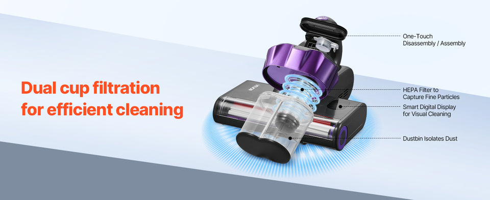 SucceBuy Mattress Vacuum Cleaner w/ 18Kpa Powerful Suction Dual Dust Bin HEPA Filter & Heating Ultrasound Handheld for Bed Sofa