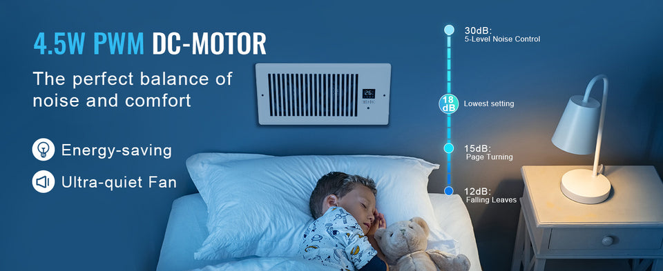 SucceBuy Register Booster Fan Quiet Vent Booster Fan with Remote Control Thermostat Control for Heating Cooling Smart Vent White