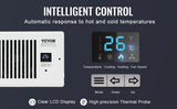 SucceBuy Booster Fan 4x12in Duct Fan 100CFM 10 Adjustable Speeds with LCD Smart Controller for Wall and Floor